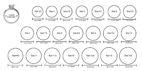 pandora ring sizes conversion
